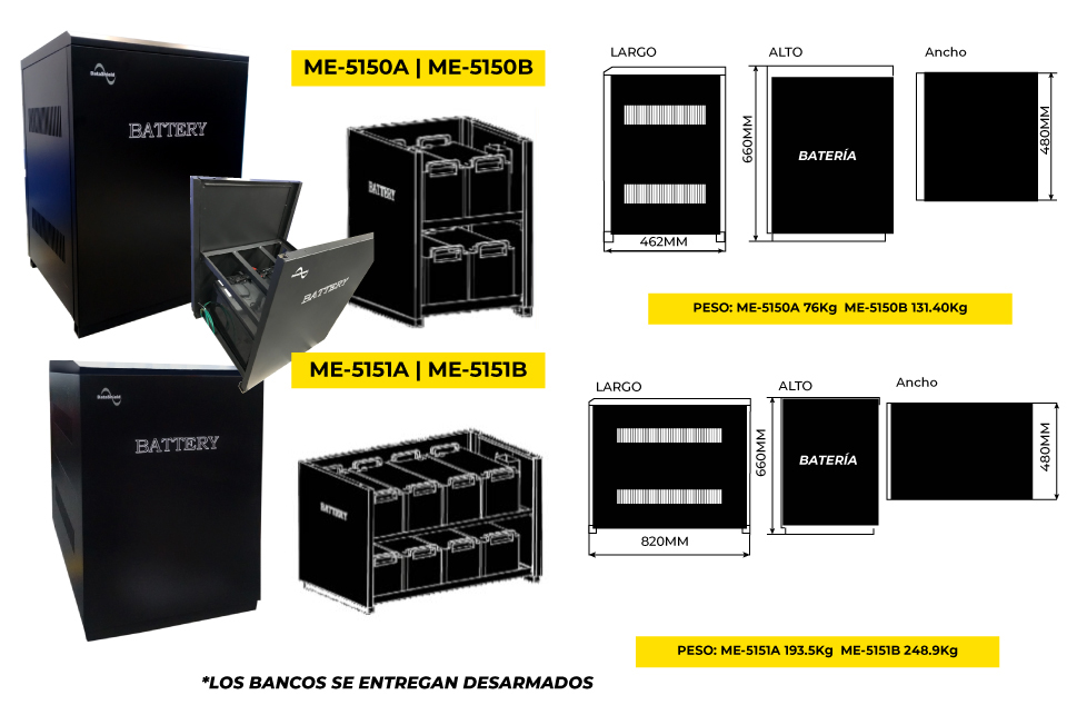 Gabinete Banco Completo con Baterías